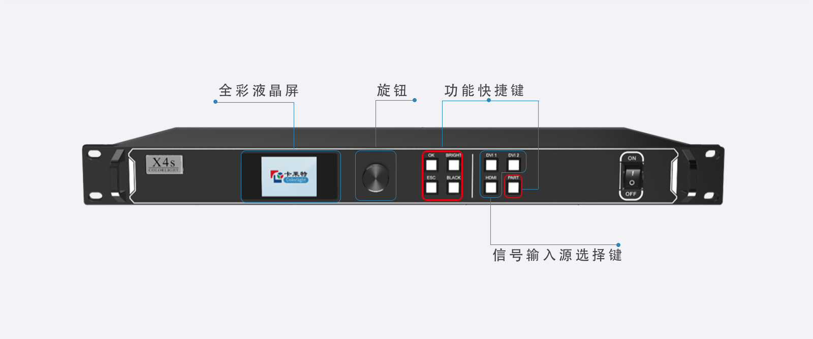 鄂州X4s 專業(yè)主控