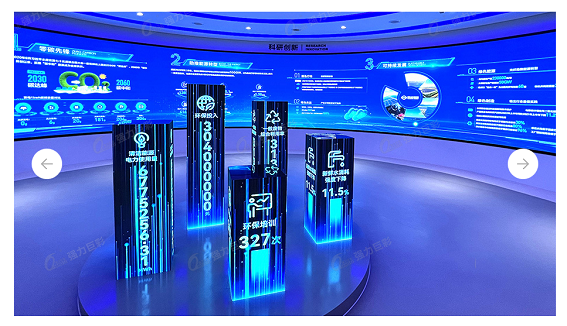 博爾塔拉四川省成都市XX國際中心展廳 創(chuàng)意顯示軟模組R2 300㎡